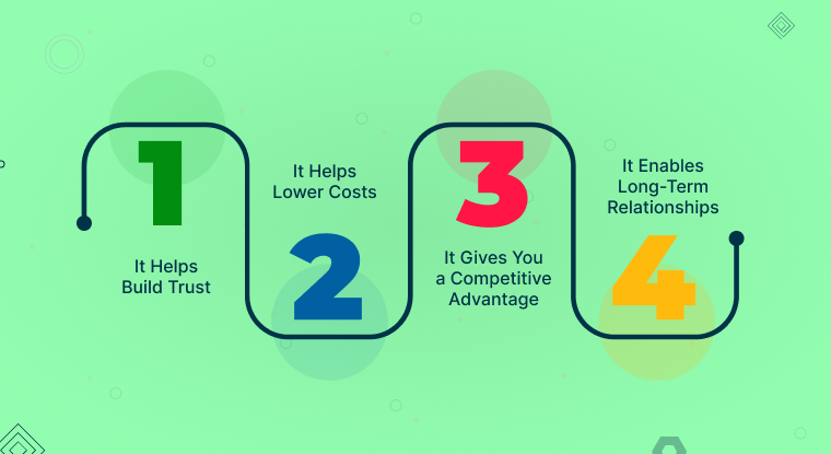 Purpose behind customer service software