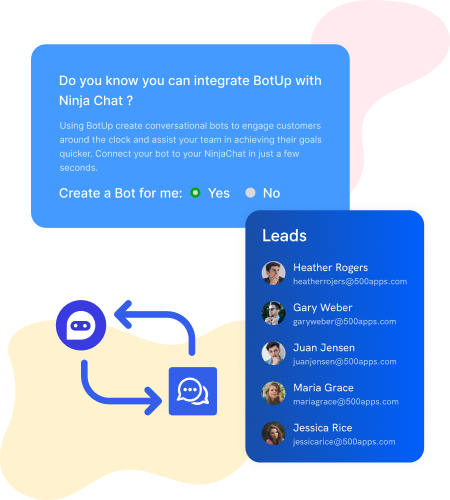 chatbot software
