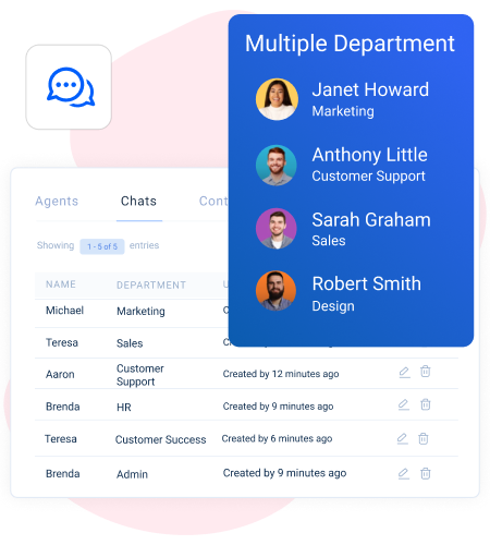 unlimited departments